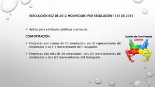 RESOLUCIÓN 652 DE 2012 MODIFICADO POR RESOLUCIÓN 1356 DE 2012
 Aplica para entidades públicas y privadas.
CONFORMACIÓN:
 Empresas con menos de 20 empleados: un (1) representante del
empleador y un (1) representante del trabajador.
 Empresas con más de 20 empleados: dos (2) representantes del
empleados y dos (2) representantes del trabajador.
 
