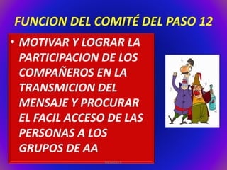 FUNCION DEL COMITÉ DEL PASO 12 
• MOTIVAR Y LOGRAR LA 
PARTICIPACION DE LOS 
COMPAÑEROS EN LA 
TRANSMICION DEL 
MENSAJE Y PROCURAR 
EL FACIL ACCESO DE LAS 
PERSONAS A LOS 
GRUPOS DE AA 
RICARDO P. 
 