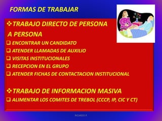 FORMAS DE TRABAJAR 
TRABAJO DIRECTO DE PERSONA 
A PERSONA 
 ENCONTRAR UN CANDIDATO 
 ATENDER LLAMADAS DE AUXILIO 
 VISITAS INSTITUCIONALES 
 RECEPCION EN EL GRUPO 
 ATENDER FICHAS DE CONTACTACION INSTITUCIONAL 
TRABAJO DE INFORMACION MASIVA 
 ALIMENTAR LOS COMITES DE TREBOL (CCCP, IP, CIC Y CT) 
RICARDO P. 
 