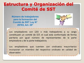 Estructura y Organización del
Comité de SST
Número de trabajadores
para la formación del
Comité de SST Ley N°
29783, Art. 29°
 