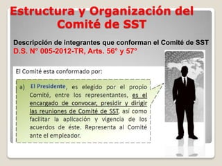 Estructura y Organización del
Comité de SST
Descripción de integrantes que conforman el Comité de SST
D.S. N° 005-2012-TR, Arts. 56° y 57°
 