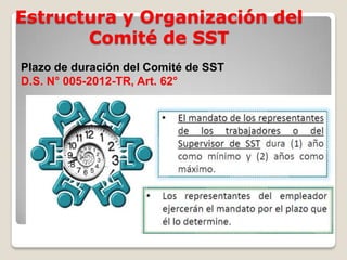 Estructura y Organización del
Comité de SST
Plazo de duración del Comité de SST
D.S. N° 005-2012-TR, Art. 62°
 
