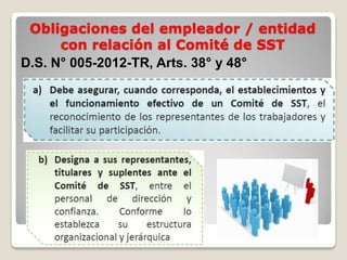 Obligaciones del empleador / entidad
con relación al Comité de SST
D.S. N° 005-2012-TR, Arts. 38° y 48°
 