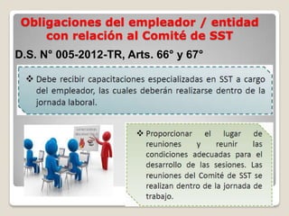 Obligaciones del empleador / entidad
con relación al Comité de SST
D.S. N° 005-2012-TR, Arts. 66° y 67°
 