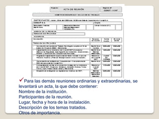 Para las demás reuniones ordinarias y extraordinarias, se
levantará un acta, la que debe contener:
Nombre de la institución.
Participantes de la reunión.
Lugar, fecha y hora de la instalación.
Descripción de los temas tratados.
Otros de importancia.
Libro de Actas
 