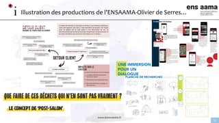 www.linnovatoire.fr
12
Illustration des productions de l’ENSAAMA-Olivier de Serres…
 