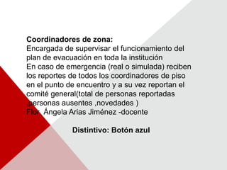  Coordinadores de zona:Encargada de supervisar el funcionamiento del plan de evacuación en toda la institución En caso de emergencia (real o simulada) reciben los reportes de todos los coordinadores de piso en el punto de encuentro y a su vez reportan el comité general(total de personas reportadas ,personas ausentes ,novedades )Flor  Ángela Arias Jiménez -docente  Distintivo: Botón azul 