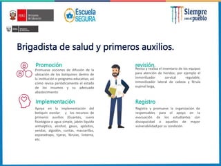 Brigadista de salud y primeros auxilios.
Promueve acciones de difusión de la
ubicación de los botiquines dentro de
la institución o programa educativo, así
como revisa periódicamente el estado
de los insumos y su adecuado
abastecimiento
Promoción
Apoya en la implementación del
botiquín escolar y los recursos de
primeros auxilios (Guantes, suero
fisiológico o agua simple, jabón líquido
antiséptico, alcohol, gasas, apósitos,
vendas, algodón, curitas, mascarillas,
esparadrapo, tijeras, férulas, linterna,
etc.
Implementación
Revisa y realiza el inventario de los equipos
para atención de heridos; por ejemplo el
inmovilizador cervical regulable,
inmovilizador lateral de cabeza y férula
espinal larga,
Registra y promueve la organización de
responsables para el apoyo en la
evacuación de los estudiantes con
discapacidad o aquellos de mayor
vulnerabilidad por su condición.
Registro
revisión.
 