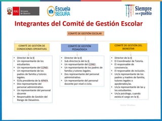 Integrantes del Comité de Gestión Escolar
 