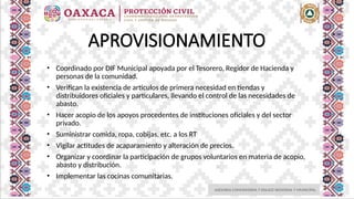 ASESORIA COMUNITARIA Y ENLACE REGIONAL Y MUNICIPAL
APROVISIONAMIENTO
• Coordinado por DIF Municipal apoyada por el Tesorero, Regidor de Hacienda y
personas de la comunidad.
• Verifican la existencia de artículos de primera necesidad en tiendas y
distribuidores oficiales y particulares, llevando el control de las necesidades de
abasto.
• Hacer acopio de los apoyos procedentes de instituciones oficiales y del sector
privado.
• Suministrar comida, ropa, cobijas, etc. a los RT
• Vigilar actitudes de acaparamiento y alteración de precios.
• Organizar y coordinar la participación de grupos voluntarios en materia de acopio,
abasto y distribución.
• Implementar las cocinas comunitarias.
 