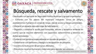 ASESORIA COMUNITARIA Y ENLACE REGIONAL Y MUNICIPAL
Búsqueda, rescate y salvamento
Coordinado con personal de Seguridad Pública Municipal y grupos organizados
• Contarán con los planos del municipio indicando: zonas de peligro,
asentamientos humanos en zonas de riesgo, vías de acceso y riesgos potenciales.
• Ubicarán un espacio para aterrizaje de helicópteros.
• Organiza y coordina la ayuda para búsqueda, rescate y asistencia teniendo en
cuenta que se requiere elementos con capacidad, conocimientos y destreza en
dichas actividades.
• Contarán con personas especializadas en rescate de ganado.
• Confirmarán con familiares y testigos la desaparición de personas.
• Coordina la reubicación de personas afectadas.
• Procura los recursos humanos y materiales para atender sus acciones.
 