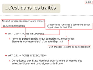 3:2/5LaPRACinpractice: études des cas 2006-2009Les cas contradictoires pour le PE (l’informationjusqu‘aumai 2009)