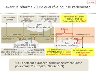 La réforme 2006: comment la PRAC doit-ellefonctionner en théorie?