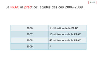 2:1/2La réforme 2006: comment la PRAC doit-ellefonctionneren théorie?La décision2006/513/CE (l’Article 5 bis)“droit de veto sur la substance de certainesmesures [quasi législatives] qui mettent en œure les actesadoptés en codécision”La base de l’opposition:les mesures proposées excèdent les compétences d’exécution prévues dans l’act de base (droit de regard)