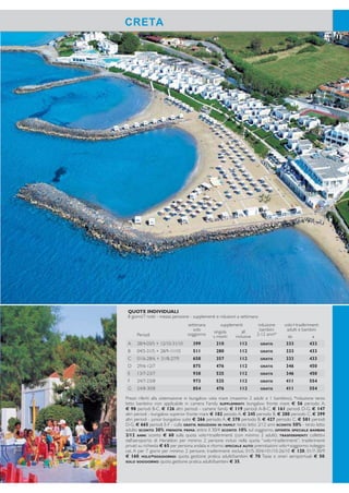 14 GRECIA
DIRETTAMENTE SULLA SPIAGGIA
ANIMAZIONE ANCHE IN ITALIANO
BAMBINO SOGGIORNO GRATIS
In una baia naturale, di fronte all’isola di Dia, direttamente
sull’ampia spiaggia dal fondale sabbioso e digradante è
costituito da basse costruzioni, dall’architettura in tipico
stile cretese, immersi nei giardini ioriti. Ideale per lo svago
di tutta la famiglia, offre un’ampia scelta di soluzioni di
vacanza in un tutt’uno con la natura circostante e il blu
intenso del mare.
Categoria:A - Località: Kokkini Hani
POSIZIONE: 500 mt dal centro di Kokkini Hani, 10
km dall’aeroporto e 12 km dal capoluogo Heraklion,
raggiungibile con bus di linea, fermata di fronte all’hotel.
STRUTTURA E SERVIZI: 3 piscine con acqua
mista dolce e di mare di cui una per bambini e una
riscaldata in bassa stagione, attrezzate con ombrelloni
e lettini, area giochi per bambini, sala TV, connessione
wi-i. A pagamento: internet service, servizio lavande-
ria, sala conferenze, baby sitting su richiesta. Carte di
credito accettateVisa, MasterCard e American Express.
SPIAGGIA: lunga spiaggia di sabbia attrezzata con
ombrelloni, lettini e teli mare gratuiti. Disponibili gazebi
riservati esclusivamente ai clienti delle Junior Suite.
SISTEMAZIONI: 116 camere distribuite in parte
nel corpo centrale e in bungalow disposti nel giardino.
Le camere family possono ospitare massimo 3 adulti, le
altre tipologie massimo 2 adulti e 1 bambino.
Bungalow vista mare: 25 mq, dispongono di ser-
vizi privati, asciugacapelli, telefono, TV satellitare, aria
condizionata a controllo individuale, ventilatore a pale,
minifrigo, cassetta di sicurezza a pagamento, balcone o
terrazza.
Bungalow fronte mare: 25 mq, in prima linea ri-
spetto al mare, dispongono degli stessi servizi dei bun-
galow vista mare.
Bungalow Superior fronte mare: 25 mq, in prima
linea rispetto al mare; oltre a tutti i servizi dei bunga-
low vista mare dispongono di TV satellitare a schermo
piatto, coffee facilities, grande terrazza di circa 20 mq
attrezzata con ombrellone e lettini.
Camere Family: 34 mq, sono composte da un sog-
giorno con divano letto e camera da letto separata; ol-
tre a tutti i servizi dei bungalow vista mare dispongono
di doccia con idromassaggio, TV satellitare a schermo
piatto, coffee facilities.
Junior Bungalow Suite: 40 mq, situate in bungalow
a 40 mt dal mare, completamente rinnovate ed elegan-
temente arredate, sono composte da soggiorno con
divano letto e da camera da letto; oltre a tutti i ser-
vizi dei bungalow vista mare dispongono di vasca con
idromassaggio,TV satellitare a schermo piatto, cassetta
di sicurezza gratuita, coffee facilities, accappatoio e cia-
battine, terrazza vista mare, alcune con patio e doccia
esterna. Gazebi riservati in spiaggia.
BAR E RISTORANTI: ristorante principale “Am-
vrosia” con servizio a buffet e show coking per la co-
lazione e la cena. A pagamento: bar, pool bar, beach
bar (aperto dal 15/6 al 15/9, scelta limitata di bevande),
ristorante à la carte “Swell” con specialità di pesce e
della cucina mediterranea.
All Inclusive: drink di benvenuto, pensione completa
presso il ristorante principale con servizio a buffet con
bevande incluse ai pasti (acqua depurata, vino locale
sfuso, soft drinks e birra locale alla spina). Servizio bar
compreso nell’All Inclusive, dalle ore 10.00 alle ore
24.00, con acqua depurata, bevande alcoliche e anal-
coliche locali e internazionali: gin, rum, vodka, ouzo, raki,
brandy, whisky, tequila, vino locale, birra locale alla spina,
long drinks, soft drinks, succhi di frutta, tè, caffè (ilter
coffee), snack caldi e freddi dalle 11.00 alle 18.00, caffè
(ilter coffee) e tè con torte e biscotti nel pomeriggio,
gelati sfusi durante la giornata.
ATTIVITÀ: palestra (su prenotazione), ping pong,
bocce, minigolf, tiro con l’arco, tennis con illuminazione
a pagamento, windsurf (solo per possessori di licenza),
pedalò e canoa. Programma di animazione, miniclub
4/12 anni a orari prestabiliti curato da staff interna-
zionale (italiano compreso). A pagamento: discoteca,
biliardo, massaggi, trattamenti estetici, sport nautici mo-
torizzati; centro equitazione a 5 km, centro diving a 7
km, campo da golf a 14 km.
Knossos Beach Bungalows & Suites
CRETACRETA
QUOTE INDIVIDUALI
8 giorni/7 notti - mezza pensione - supplementi e riduzioni a settimana
Periodi
settimana
solo
soggiorno
supplementi riduzione
bambini
2-12 anni*
volo+trasferimenti
adulti e bambinisingola
v. monti
all
inclusive da a
A 28/4-03/5 + 12/10-31/10 399 210 112 GRATIS 333 433
B 04/5-31/5 + 28/9-11/10 511 280 112 GRATIS 333 433
C 01/6-28/6 + 31/8-27/9 658 357 112 GRATIS 333 433
D 29/6-12/7 875 476 112 GRATIS 346 450
E 13/7-23/7 938 525 112 GRATIS 346 450
F 24/7-23/8 973 525 112 GRATIS 411 554
G 24/8-30/8 854 476 112 GRATIS 411 554
Prezzi riferiti alla sistemazione in bungalow vista mare (massimo 2 adulti e 1 bambino). *riduzione terzo
letto bambino non applicabile in camera Family. SUPPLEMENTI: bungalow fronte mare € 56 periodo A,
€ 98 periodi B-C, € 126 altri periodi - camere family € 119 periodi A-B-C, € 161 periodi D-G, € 147
altri periodi - bungalow superior fronte mare € 182 peiodo A, € 245 periodo B, € 280 periodo C, € 399
altri periodi - junior bungalow suite € 266 periodo A, € 378 periodo B, € 427 periodo C, € 581 periodi
D-G, € 665 periodi E-F - culla GRATIS. RIDUZIONI IN FAMILY: terzo letto 2/12 anni SCONTO 50% - terzo letto
adulto SCONTO 30%. PRENOTA PRIMA: entro il 30/4 SCONTO 10% sul soggiorno. OFFERTA SPECIALE BAMBINI
2/12 ANNI: sconto € 60 sulla quota volo+trasferimenti (con minimo 2 adulti). TRASFERIMENTI: collettivi
dall’aeroporto di Heraklion per minimo 2 persone inclusi nella quota “volo+trasferimenti”; trasferimenti
privati su richiesta € 65 per persona andata e ritorno. SPECIALE AUTO: prenotazioni volo+soggiorno: noleggio
cat. A per 7 giorni per minimo 2 persone, trasferimenti esclusi, 01/5-30/6+01/10-26/10 € 120, 01/7-30/9
€ 160. VOLO+SOGGIORNO: quota gestione pratica adulti/bambini € 70. Tasse e oneri aeroportuali € 50.
SOLO SOGGIORNO: quota gestione pratica adulti/bambini € 35.
15
 