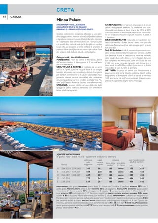 16 17GRECIA GRECIA
DIRETTAMENTE SULLA SPIAGGIA
ANIMAZIONE ANCHE IN ITALIANO
BAMBINO 2-14 ANNI SOGGIORNO GRATIS
Struttura confortevole e accogliente affacciata su una splen-
dida spiaggia dorata, riservata all’hotel, dal fondale sabbioso
e digradante ideale per lo svago di tutta la famiglia.Conosciu-
to e apprezzato dalla clientela italiana per il servizio curato
e la qualità della cucina è ideale per le famiglie con bambini.
Grazie alla sua posizione al centro dell’isola è un punto di
partenza ideale per effettuare escursioni e per visitare l’isola
alla scoperta delle bellezze naturali e archeologiche.
Categoria:A - Località:Amnissos
POSIZIONE: 7 km dal centro di Heraklion, 20 km
dall’animato centro di Hersonissos e 5 km dall’aero-
porto di Heraklion.
STRUTTURA E SERVIZI: è costituito da un unico
ediicio a 3 piani; 2 piscine di acqua dolce di cui una per
bambini attrezzate con ombrelloni e lettini. Area giochi
per bambini, connessione wi-i, salaTV, sala bridge.A pa-
gamento: internet service, minimarket, sala conferenze,
servizio lavanderia. Carte di credito accettate Visa, Ma-
sterCard, Diners e American Express (non elettroniche).
SPIAGGIA: accesso diretto ad una delle più belle
spiagge di sabbia dell’isola, attrezzata con ombrelloni,
lettini e teli mare gratuiti.
SISTEMAZIONI: 127 camere, dispongono di servizi
privati, asciugacapelli, telefono,TV satellitare, aria con-
dizionata centralizzata a fasce orarie dal 15/6 al 30/9,
minifrigo, cassetta di sicurezza a pagamento, connessio-
ne wi-i, balcone. Possono ospitare massimo 3 adulti e
1 bambino.
BAR E RISTORANTI: ristorante principale con ter-
razza, con servizio a buffet. Serata a tema una volta alla
settimana.Taverna/snack bar sulla spiaggia per il pranzo,
bar, pool bar.
SoftAll Inclusive:drink di benvenuto,pensione com-
pleta presso il ristorante principale con servizio a buffet
con bevande incluse ai pasti (acqua minerale naturale,
vino locale sfuso, soft drinks e birra locale). Servizio
bar compreso nell’All Inclusive, dalle ore 10.00 alle ore
24.00, con acqua minerale naturale, soft drinks, vino e
birra locali, tè, caffè (ilter coffee), infusi, succhi di frutta,
snack dolci e salati durante la giornata.
ATTIVITÀ: 1 campo da tennis con illuminazione a
pagamento, ping pong, biliardo, palestra, beach volley.
Programma di animazione diurna e serale e miniclub
4/12 anni curati da staff internazionale (italiano com-
preso).A pagamento: bagno turco, massaggi.
Minoa Palace Mythos Palace Resort & Spa
CRETACRETA
DIRETTAMENTE SULLA SPIAGGIA
CENTRO SPA
BAMBINO SOGGIORNO GRATIS
Costruito in tipico stile cretese e recentemente rinnovato, si
trova nella zona di Creta Ovest, in splendida posizione di-
rettamente sulla lunghissima spiaggia e a pochi chilometri
dal grazioso villaggio di Georgioupolis. Offre un’atmosfera
piacevole e rilassante per una vacanza all’insegna della
tranquillità e del benessere e per chi desidera effettuare
escursioni alla scoperta delle bellezze naturali di questa
zona ancora selvaggia e incontaminata.
Categoria: Lusso - Località: Georgioupolis
POSIZIONE: 4 km dal villaggio di Georgioupolis, 17
km da Rethymno, 40 km dall’aeroporto di Chania e
100 km dall’aeroporto di Heraklion. Nelle vicinanze
numerose taverne aperte durante il giorno.
STRUTTURA E SERVIZI: costituito da un corpo
centrale e da 3 ediici laterali, dispone di piscina d’acqua
dolce con area per bambini attrezzata con ombrelloni
e lettini, area giochi per bambini, angolo TV, connessio-
ne wi-i, parcheggio. A pagamento: servizio lavanderia,
sala conferenze, minimarket, gioielleria, baby sitting su
richiesta. Carte di credito accettateVisa e MasterCard.
SPIAGGIA:direttamente sulla lunga spiaggia di sabbia
di Georgioupolis, attrezzata con ombrelloni e lettini a
pagamento, teli mare disponibili su deposito cauzionale.
SISTEMAZIONI: 206 camere moderne e confortevoli.
Camere: dispongono di servizi privati riiniti in mar-
mo, asciugacapelli, cassetta di sicurezza a pagamento,
telefono,TV satellitare, minibar, aria condizionata a con-
trollo individuale, connessione wi-i, balcone o terrazza.
Le camere vista giardino possono ospitare massimo 3
adulti, le camere vista mare laterale possono ospitare
massimo 2 adulti e 2 bambini.
Camere con piscina condivisa: tutte vista giardino,
sono dotate degli stessi servizi delle camere e di piscina
condivisa con altre camere. Possono ospitare massimo
2 adulti e 2 bambini.
Junior Suite: più ampie e tutte vista mare, sono com-
poste da una zona soggiorno e da una camera da letto
in un unico ambiente, dispongono degli stessi servizi
delle camere. Possono ospitare massimo 4 adulti.
Junior Suite con piscina privata: tutte vista mare,
sono dotate degli stessi servizi delle junior suite e di
piscina privata. Possono ospitare massimo 4 adulti.
BAR E RISTORANTI: ristorante principale “Va-
khos” con servizio a buffet e show cooking, Serate a
tema.A pagamento: taverna à la carte sulla spiaggia, bar
con terrazza panoramica, pool bar, beach bar.
All Inclusive: pensione completa presso il ristorante
principale con servizio a buffet con bevande incluse ai
pasti (acqua minerale naturale, vino locale sfuso, soft
drinks e birra locale alla spina). Servizio bar compreso
nell’All Inclusive,dalle ore 11.00 alle ore 24.00,con acqua
minerale naturale, bevande alcoliche e analcoliche locali,
vino e birra locale alla spina, soft drinks, caffè (ilter cof-
fee), tè, snack dolci e salati durante la giornata, serate a
tema,sconto del 10% per il pranzo presso la taverna sulla
spiaggia, ombrelloni e lettini gratuiti in spiaggia.
ATTIVITÀ: tennis con illuminazione a pagamento,
ping pong, beach volley. Leggero programma di intrat-
tenimento e miniclub 4/12 anni a orari prestabiliti, cu-
rati da staff internazionale.A pagamento: biliardo, sport
acquatici a circa 150 mt; moderno e attrezzato centro
Spa con sauna, bagno turco, idromassaggio, massaggi e
trattamenti vari, piscina coperta, centro itness con pa-
lestra (gratuita).
SUPPLEMENTI: culla gratis. RIDUZIONI: quarto letto 2/14 anni con 2 adulti e 1 bambino SCONTO 50%, con 3
adulti gratis. PRENOTA PRIMA: entro il 30/4 SCONTO 15% sul soggiorno. 1 ADULTO+1 BAMBINO: quota adulto
+ bambino 2/14 anni SCONTO 30% sul soggiorno. 1 ADULTO+2 BAMBINI: quota adulto + 1° bambino 2/14
anni SCONTO 30% sul soggiorno + 2° bambino soggiorno GRATIS. OFFERTA SPECIALE BAMBINI 2/14 ANNI:
sconto € 60 sulla quota volo+trasferimenti (con minimo 2 adulti). TRASFERIMENTI: collettivi dall’aeroporto di
Heraklion per minimo 2 persone inclusi nella quota“volo+trasferimenti”; trasferimenti privati su richiesta € 65
per persona andata e ritorno. SPECIALE AUTO: prenotazioni volo+soggiorno: noleggio cat. A per 7 giorni per
minimo 2 persone, trasferimenti esclusi, 01/5-30/6+01/10-26/10 € 120, 01/7-30/9 € 160. VOLO+SOGGIORNO:
quota gestione pratica adulti/bambini € 70.Tasse e oneri aeroportuali € 50. SOLO SOGGIORNO: quota gestione
pratica adulti/bambini € 35.
*quarto letto adulto possibile solo in Junior Suite/Junior Suite con piscina privata.
SUPPLEMENTI: all inlclusive adulti € 182, bambini 2/13 anni € 105 - camera vista mare laterale € 28 camere
con piscina condivisa € 56 periodi A-B, € 91 periodo C, € 126 periodo D - junior suite € 126 periodi A-B,
€ 182 periodi C-D - junior suite con piscina privata € 203 periodo A, € 273 periodo B, € 518 periodi
C-D - culla GRATIS. RIDUZIONI: quarto letto 2/13 anni (possibile solo con 2 adulti e 1 bambino) SCONTO 50%.
PRENOTA PRIMA: entro il 31/3 SCONTO 15% sul soggiorno, entro il 30/4 SCONTO 10% sul soggiorno. OFFERTA
SPECIALE BAMBINI 2/13 ANNI: sconto € 130 sulla quota volo + auto (con minimo 2 adulti). AUTO INCLUSA:
la quota volo + auto include il noleggio di un’auto per 7 notti, ritiro e consegna in aeroporto a Heraklion o
Chania (1 auto cat.A per 2/3 persone o 2 adulti+2 bambini), trasferimenti esclusi. TRASFERIMENTI: trasferimenti
privati su richiesta dall’aeroporto di Heraklion € 195, dall’aeroporto di Chania € 130, per persona andata
e ritorno (minimo 2 persone). VOLO+SOGGIORNO: quota gestione pratica adulti/bambini € 70.Tasse e oneri
aeroportuali € 50. SOLO SOGGIORNO: quota gestione pratica adulti/bambini € 35.
QUOTE INDIVIDUALI
8 giorni/7 notti - soft all inclusive - supplementi e riduzioni a settimana
Periodi
settimana
solo
soggiorno
suppl.
camera
singola
riduzioni volo+trasferimenti
adulti e bambini
terzo letto
adulto*
terzo letto
2-14 anni da a
A 20/4-30/5 + 27/9-24/10 385 161 105 GRATIS 333 433
B 31/5-27/6 + 13/9-26/9 504 238 133 GRATIS 333 433
C 28/6-18/7 + 28/8-12/9 637 287 168 GRATIS 333 433
D 19/7-22/8 777 343 203 GRATIS 404 545
E 23/8-27/8 637 287 168 GRATIS 404 545
QUOTE INDIVIDUALI
8 giorni/7 notti - mezza pensione - supplementi e riduzioni a settimana
Periodi
settimana
solo
soggiorno
suppl.
camera
singola
riduzioni volo+auto
adulti e bambini
terzo/quarto
letto adulto*
terzo letto
2-13 anni da a
A 27/4-31/5 + 01/10-31/10 308 168 77 GRATIS 413 513
B 01/6-30/6 + 01/9-30/9 539 287 140 GRATIS 413 513
C 01/7-31/7 679 343 175 GRATIS 413 513
D 01/8-31/8 721 371 182 GRATIS 475 613
 