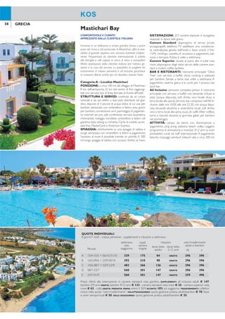 36 37GRECIA GRECIA
Mastichari Bay
AMBIENTE RILASSANTE
DIRETTAMENTE SULLA SPIAGGIA
BAMBINO FINO A 12 ANNI SOGGIORNO GRATIS
Recentemente costruito,di fronte alla spiaggia e all’isoletta
di Agios Nikolaos, è situato a Kefalos, un’area caratteriz-
zata da spiagge meravigliose e un paesaggio autentico e
affascinante. Ideale per una vacanza rilassante in un’at-
mosfera ospitale e informale ma anche ottimo punto di
partenza per scoprire le bellezze di Kos. Si consiglia il no-
leggio di un mezzo.
Categoria:A - Località: Kefalos
POSIZIONE: situato a Kefalos sulla costa più a sud
dell’isola, 15 km dall’aeroporto, 42 km da Kos città. Fer-
mata del bus davanti all’hotel.A poca distanza da diversi
ristoranti, bar e minimarket.
STRUTTURA E SERVIZI: costituito da più ediici
su 2 piani, dispone di 2 piscine di acqua dolce, di cui una
per bambini, attrezzate con ombrelloni e lettini, area
giochi per bambini, connessione wi-i, parcheggio. Carte
di credito accettateVisa, MasterCard.
SPIAGGIA: di fronte alla spiaggia di Kefalos,di sabbia e
ciottoli, attrezzata con ombrelloni e lettini a pagamento.
Possibilità di praticare sport acquatici a pagamento.
SISTEMAZIONI: 45 camere, dispongono di servizi
privati, asciugacapelli, telefono,TV satellitare, aria condi-
zionata a controllo individuale, minifrigo, cassetta di si-
curezza, connessione wi-i, balcone o terrazza. Possono
ospitare massimo 4 adulti.
BAR E RISTORANTI: ristorante a buffet per la pri-
ma colazione. A pagamento: ristorante a buffet per la
cena e il pranzo, bar, pool bar.
Royal Bay
KOS KOS
CONFORTEVOLE E CURATO
APPREZZATO DALLA CLIENTELA ITALIANA
Immerso in un bellissimo e ampio giardino iorito, a pochi
passi dal mare e dal porticciolo di Mastichari, offre la pos-
sibilità di gustare appieno una vacanza balneare indipen-
dente. Frequentato da clientela internazionale, è adatto
alle famiglie e alle coppie in cerca di relax e tranquillità.
Molto apprezzato dalla clientela italiana per l’ottima ge-
stione e la cura del servizio. La possibilità di scegliere fra
trattamento di mezza pensione e all inclusive garantisce
la massima libertà anche per chi desidera visitare l’isola.
Categoria:A - Località: Mastichari
POSIZIONE: a circa 100 mt dal villaggio di Mastichari,
8 km dall’aeroporto, 22 km dal centro di Kos raggiungi-
bile con servizio bus di linea, fermata di fronte all’hotel.
STRUTTURA E SERVIZI: costituita da un corpo
centrale e da vari ediici a due piani distribuiti nel giar-
dino, dispone di 3 piscine di acqua dolce di cui una per
bambini attrezzate con ombrelloni e lettini, area giochi
per bambini, connessione wi-i, parcheggio.A pagamen-
to: internet service, sale conferenze, servizio lavanderia,
minimarket, noleggio biciclette, ombrelloni e lettini nel
giardino, baby sitting su richiesta. Carte di credito accet-
tateVisa, MasterCard e American Express.
SPIAGGIA: direttamente su una spiaggia di sabbia e
scogli, attrezzata con ombrelloni e lettini a pagamento;
l’accesso al mare è possibile tramite un pontile. A 300
mt lunga spiaggia di sabbia con accesso diretto al mare.
SISTEMAZIONI: 257 camere disposte in bungalow
realizzati in tipico stile greco.
Camere Standard: dispongono di servizi privati,
asciugacapelli, telefono, TV satellitare, aria condiziona-
ta centralizzata gestita dall’hotel a fasce orarie (15/6-
15/9), minifrigo, cassetta di sicurezza a pagamento, bal-
cone o terrazza. Pulizia 6 volte a settimana.
Camere Superior: situate al piano alto e tutte vista
mare, dispongono degli stessi servizi delle camere stan-
dard e inoltre coffee facilities.
BAR E RISTORANTI: ristorante principale “Olive
Tree” con servizio a buffet, show cooking e pietanze
per bambini. Serate a tema due volte a settimana. A
pagamento: taverna greca à la carte per il pranzo, bar,
pool bar.
All Inclusive: pensione completa presso il ristorante
principale con servizio a buffet con bevande incluse ai
pasti (acqua depurata, soft drinks, vino locale sfuso e
birra locale alla spina).Servizio bar compreso nell’All In-
clusive, dalle ore 10.00 alle ore 22.30, con acqua depu-
rata, bevande alcoliche e analcoliche locali, soft drinks,
vino e birra locali alla spina, ouzo, tè, caffè (ilter coffee),
torte e biscotti durante la giornata, gelati per bambini
nel pomeriggio.
ATTIVITÀ: campo da tennis con illuminazione a
pagamento, ping pong, palestra, beach volley. Leggero
programma di animazione e miniclub 3/12 anni (a orari
prestabiliti) curati da staff internazionale. A pagamento:
biliardo, massaggi; windsurf, kitesurf, vela a circa 300 mt.
QUOTE INDIVIDUALI
8 giorni/7 notti - prima colazione - supplementi e riduzioni a settimana
Periodi
settimana
solo
soggiorno
suppl.
camera
singola
riduzioni volo+trasferimenti
adulti e bambiniterzo/quarto
letto adulto
terzo letto
2-12 anni da a
A 01/5-31/5 + 01/10-31/10 329 294 70 GRATIS 296 396
B 01/6-30/6 378 336 84 GRATIS 296 396
C 01/7-31/7 + 01/9-30/9 469 392 98 GRATIS 296 396
D 01/8-31/8 553 469 112 GRATIS 367 508
SUPPLEMENTI: mezza pensione adulti € 147, bambini 2/12 anni € 112 - pensione completa adulti € 280,
bambini 2/12 anni € 203 - culla GRATIS. RIDUZIONI: quarto letto 2/12 anni con 2 adulti e 1 bambino SCONTO
50%, con 3 adulti GRATIS. TRASFERIMENTI: collettivi inclusi nella quota“volo+trasferimenti”. VOLO+SOGGIORNO:
quota gestione pratica adulti/bambini € 70. Tasse e oneri aeroportuali € 50. SOLO SOGGIORNO: quota
gestione pratica adulti/bambini € 35.
QUOTE INDIVIDUALI
8 giorni/7 notti - mezza pensione - supplementi e riduzioni a settimana
Periodi
settimana
solo
soggiorno
suppl.
camera
singola
riduzioni volo+trasferimenti
adulti e bambiniterzo letto
adulto
terzo letto
2-12 anni da a
A 15/4-15/5 + 06/10-31/10 329 175 84 GRATIS 296 396
B 16/5-09/6 + 23/9-05/10 392 210 98 GRATIS 296 396
C 10/6-08/7 + 02/9-22/9 483 266 126 GRATIS 296 396
D 08/7-23/7 560 301 147 GRATIS 296 396
E 24/7-01/9 560 301 147 GRATIS 359 496
Prezzi riferiti alla sistemazione in camere standard vista giardino. SUPPLEMENTI: all inclusive adulti € 147,
bambini 2/9 anni GRATIS, bambini 9/12 anni € 133 - camera standard vista mare € 35 - camera superior vista
mare € 63 - culla GRATIS. PRENOTA PRIMA: entro il 30/4 SCONTO 10% sul soggiorno. TRASFERIMENTI: collettivi
inclusi nella quota “volo+trasferimenti”. VOLO+SOGGIORNO: quota gestione pratica adulti/bambini € 70.Tasse
e oneri aeroportuali € 50. SOLO SOGGIORNO: quota gestione pratica adulti/bambini € 35.
 