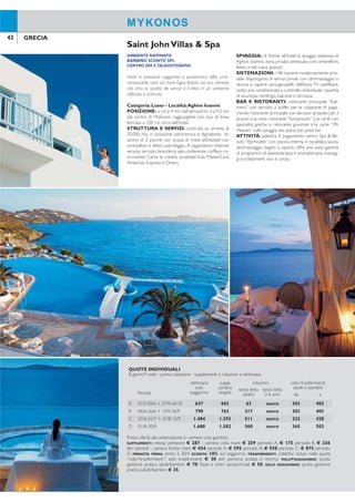 42 43GRECIA GRECIA
AMBIENTE RAFFINATO
BAMBINO SCONTO 50%
CENTRO SPA ETALASSOTERAPIA
Hotel in posizione suggestiva e panoramica offre un’in-
comparabile vista sul mare Egeo. Adatto ad una clientela
che ama la qualità dei servizi e il relax in un ambiente
rafinato e ricercato.
Categoria: Lusso - Località:Aghios Ioannis
POSIZIONE: a circa 4 km dall’aeroporto e a 4,5 km
dal centro di Mykonos raggiungibile con bus di linea,
fermata a 100 mt. circa dall’hotel.
STRUTTURA E SERVIZI: costruita su un’area di
20.000 mq. in posizione panoramica e digradante di-
spone di 2 piscine con acqua di mare attrezzate con
ombrelloni e lettini, parcheggio. A pagamento: internet
service, servizio lavanderia, sala conferenze, coiffeur, mi-
ni-market. Carte di credito accettate Visa, MasterCard,
American Express e Diners.
SPIAGGIA: di fronte all’hotel la spiaggia sabbiosa di
Aghios Ioannis, zona privata attrezzata con ombrelloni,
lettini e teli mare gratuiti.
SISTEMAZIONI: 148 camere modernamente arre-
date dispongono di servizi privati con idromassaggio o
doccia a vapore, asciugacapelli, telefono, TV satellitare,
radio, aria condizionata a controllo individuale, cassetta
di sicurezza, minifrigo, balcone o terrazza.
BAR E RISTORANTI: ristorante principale “Kali-
mera” con servizio a buffet per la colazione. A paga-
mento: ristorante principale con servizio al tavolo per il
pranzo e la cena, ristorante“Symposium” à la carte con
specialità greche e ristorante gourmet à la carte “7th
Heaven” sulla spiaggia, bar, piano bar, pool bar.
ATTIVITÀ: palestra. A pagamento: centro Spa & Be-
auty “Aprhodite” con piscina interna e riscaldata, sauna,
idromassaggio, bagno a vapore, offre una vasta gamma
di programmi di talassoterapia e aromaterapia, massag-
gi e trattamenti viso e corpo.
Saint JohnVillas & Spa
DIRETTAMENTE SULLA SPIAGGIA
BAMBINO SCONTO 50%
Accogliente hotel costruito in tipico stile cicladico diretta-
mente su una bellissima spiaggia in posizione suggestiva
e panoramica di fronte all’isola sacra di Delos. Conosciuto
e apprezzato dalla clientela italiana, è adatto alle famiglie
e a tutti coloro che desiderano trascorrere una vacanza
tranquilla in un ambiente curato e confortevole.
Categoria:A - Località:Aghios Ioannis
POSIZIONE: a circa 5 km dall’aeroporto e a 4 km
dal centro di Mykonos raggiungibile con bus di linea,
fermata di fronte all’hotel.
STRUTTURA E SERVIZI: costruita in posizione
leggermente digradante e costituita da palazzine a 2/3
piani dispone di 1 piscina con acqua di mare attrezzata
con ombrelloni e lettini, connessione wi-i, sala TV, par-
cheggio A pagamento: baby sitting su richiesta. Carte di
credito accettate Visa, MasterCard, American Express
e Diners.
SPIAGGIA: di fronte all’hotel la spiaggia sabbiosa di
Aghios Ioannis, attrezzata con ombrelloni, lettini a pa-
gamento.
SISTEMAZIONI: 77 camere dispongono di servizi
privati, asciugacapelli, telefono,TV satellitare, radio, aria
condizionata a controllo individuale, cassetta di sicurez-
za a pagamento, minifrigo, balcone o terrazza.
BAR E RISTORANTI: sala per la colazione con ser-
vizio a buffet. A pagamento: bar, beach bar, snack/pool
bar; taverna à la carte sulla spiaggia con specialità di
pesce e cucina greca.
ATTIVITÀ: palestra. A pagamento: nelle vicinanze
windsurf, sci nutico, pedalò, canoa, rings, banana boat
e centro diving.
Manoulas Beach Resort
MYKONOS MYKONOS
QUOTE INDIVIDUALI
8 giorni/7 notti - prima colazione - supplementi e riduzioni a settimana
Periodi
settimana
solo
soggiorno
suppl.
camera
singola
riduzioni volo+trasferimenti
adulti e bambiniterzo letto
adulto
terzo letto
2-6 anni da a
A 01/5-05/6 + 27/9-16/10 637 602 63 GRATIS 303 403
B 06/6-26/6 + 13/9-26/9 798 763 217 GRATIS 303 403
C 27/6-31/7 + 31/8-12/9 1.484 1.393 511 GRATIS 322 428
D 01/8-30/8 1.680 1.582 560 GRATIS 365 503
Prezzi riferiti alla sistemazione in camere vista giardino.
SUPPLEMENTI: mezza pensione € 287 - camera vista mare € 259 periodo A, € 175 periodo B, € 336
altri periodi - camera fronte mare € 434 periodo A, € 595 periodo B, € 938 periodo C, € 875 periodo
D. PRENOTA PRIMA: entro il 30/4 SCONTO 10% sul soggiorno. TRASFERIMENTI: collettivi inclusi nella quota
“volo+trasferimenti”; solo trasferimenti € 30 per persona andata e ritorno. VOLO+SOGGIORNO: quota
gestione pratica adulti/bambini € 70. Tasse e oneri aeroportuali € 50. SOLO SOGGIORNO: quota gestione
pratica adulti/bambini € 35.
QUOTE INDIVIDUALI
8 giorni/7 notti - prima colazione - supplementi e riduzioni a settimana
Periodi
settimana
solo
soggiorno
suppl.
camera
singola
riduzioni volo+trasferimenti
adulti e bambiniterzo letto
adulto
terzo letto
2-12 anni da a
A 01/5-31/5 + 23/9-10/10 392 252 105 50% 295 393
B 01/6-30/6 + 12/9-22/9 588 266 161 50% 295 393
C 01/7-20/7 + 29/8-11/9 749 686 210 50% 295 393
D 21/7-28/8 959 861 259 50% 365 503
Prezzi riferiti alla sistemazione in camere vista giardino.SUPPLEMENTI:camera vista mare € 49 periodoA,€ 105
periodo B,€ 154 periodo C,€ 98 periodo D.TRASFERIMENTI:collettivi inclusi nella quota“volo+trasferimenti”;
solo trasferimenti € 30 per persona andata e ritorno. VOLO+SOGGIORNO: quota gestione pratica adulti/
bambini € 70.Tasse e oneri aeroportuali € 50. SOLO SOGGIORNO: quota gestione pratica adulti/bambini € 35.
 