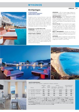 44 45GRECIA GRECIA
GESTIONE ITALIANA
POSIZIONETRANQUILLA
Ottima struttura a gestione italiana, con vista mozzaiato
sul Mar Egeo, situata in una zona incantevole e tranquilla.
Tutto è curato nel minimo dettaglio, l’atmosfera è amiche-
vole e famigliare. Ideale per chi ricerca una vacanza rige-
nerante in un angolo di pace ma, al contempo, non vuole
rinunciare alla movida notturna del centro di Mykonos. Si
consiglia il noleggio di un mezzo.
Categoria: 3 Chiavi - Località:Aghios Sostis
POSIZIONE: nella zona nord di Mykonos, in splen-
dida posizione panoramica con suggestiva vista sulla
baia di Panormos, a 6 km dal porto e dal dal centro di
Mykonos, a 7 km dall’aeroporto.
STRUTTURA E SERVIZI: costruito su due livelli,
in tipico stile isolano, dispone di piscina d’acqua di mare
con idromassaggio e area per bambini attrezzata con
ombrelloni e lettini, connessione wi-i, parcheggio.A pa-
gamento: servizio lavanderia. Carte di credito accettate
Visa e MasterCard.
SPIAGGIA: dista 70 mt dalla bellissima spiaggia di
sabbia di Aghios Sostis, non attrezzata e 1 km dalla
spiaggia di sabbia di Panormos, in parte attrezzata con
ombrelloni a pagamento. L’hotel ha anche accesso di-
retto ad una piccola baia di sabbia e ciottoli, Aghios
Kostantinos, non attrezzata.
SISTEMAZIONI: 21 unità abitative distribuite in va-
rie palazzine a due piani.
Camere Classic: 30 mq, situate al piano terra e tutte
vista mare, sono composte da una zona notte e da un
soggiorno con divano letto in unico ambiente, dispon-
gono di servizi privati, asciugacapelli, aria condizionata
a controllo individuale,TV satellitare, connessione wi-i,
minifrigo, cassetta di sicurezza, veranda. Pulizia giornalie-
ra, cambio biancheria 2 volte a settimana.
Junior Suite Superior: più ampie, con vista mare
panoramica, dispongono di tutti i servizi delle Junior
Suite Classic.
BAR E RISTORANTI: sala per la colazione con ser-
vizio a buffet. A pagamento: ristorante à la carte con
veranda vista mare, snack/pool bar.
Mykonos Star Aparthotel Archipelagos
MYKONOS MYKONOS
OTTIMA POSIZIONE
COMPLETAMENTE RINNOVATO
SERVIZIO MOLTO CURATO
Accogliente struttura di piccole dimensioni, in tipico stile
cicladico, facente parte degli Small Luxury Hotels of the
World, è stata completamente rinnovata. Offre un servizio
molto curato, un’attenta gestione familiare e una splendi-
da vista sulla baia di Kalo Livadi, una delle spiagge sab-
biose più famose e trendy di Mykonos. Molto conosciuto e
apprezzato dalla clientela italiana è adatto a chi ricerca
un’atmosfera rilassante in un contesto rafinato.
Categoria:A - Località: Kalo Livadi
POSIZIONE: è affacciato sul mare a 12 km dal vivace
centro di Mykonos,raggiungibile con bus di linea,fermata
a 100 mt.A 10 km dall’aeroporto e dal nuovo porto.
STRUTTURA E SERVIZI: costituito da un corpo
centrale e da piccoli blocchi disposti nei curati giardini,
dispone di piscina di acqua dolce panoramica, attrezza-
ta con ombrelloni e lettini, area giochi per bambini, sala
TV, piccola biblioteca, connessione wi-i, parcheggio. A
pagamento: internet service, servizio lavanderia, baby
sitting su richiesta. Carte di credito accettate Visa, Ma-
sterCard,American Express.
SPIAGGIA: a 250 mt l’ampia spiaggia sabbiosa, at-
trezzata con ombrelloni e lettini a pagamento.Teli mare
disponibili su deposito cauzionale.
SISTEMAZIONI:40 camere elegantemente arredate.
Camere Standard: 25 mq, dispongono di servizi
privati, asciugacapelli, aria condizionata a controllo in-
dividuale,TV satellitare, telefono, connessione wi-i, cia-
battine,minibar,cassetta di sicurezza,balcone o terrazza
vista mare.
Camere Family: 40 mq, composte da zona soggior-
no con divani letto e zona notte in unico ambiente,
dispongono degli stessi servizi delle Camere Standard
e, inoltre, lettore DVD e accappatoio. Balcone o ter-
razza vista giardino. Possono ospitare minimo/massimo
4 persone.
BAR E RISTORANTI: ristorante con servizio a
buffet per la colazione. A pagamento: servizio al tavolo
per la cena, snack/pool bar. Ottima cucina, greca e in-
ternazionale.
ATTIVITÀ: palestra. A pagamento: centro benessere
con sauna, idromassaggio, massaggi e trattamenti; sulla
spiaggia sport acquatici e centro diving.
QUOTE INDIVIDUALI
8 giorni/7 notti - prima colazione - supplementi e riduzioni a settimana
Periodi
settimana
solo
soggiorno
suppl.
camera
singola
suppl.
junior
suite sup.
riduzione
terzo letto
adulto
volo+trasferimenti
adulti e bambini
da a
A 21/5-30/6 + 14/9-05/10 525 490 203 189 303 403
B 01/7-17/7 + 01/9-13/9 693 630 203 322 303 403
C 18/7-31/8 847 756 364 399 365 503
Prezzi riferiti alla sistemazione in camere classic. Bambini ino a 12 anni non accolti. TRASFERIMENTI:
collettivi inclusi nella quota “volo+trasferimenti”; solo trasferimenti € 30 per persona andata e ritorno.
VOLO+SOGGIORNO: quota gestione pratica adulti/bambini € 70. Tasse e oneri aeroportuali € 50. SOLO
SOGGIORNO: quota gestione pratica adulti/bambini € 35.
QUOTE INDIVIDUALI
8 giorni/7 notti - prima colazione - supplementi e riduzioni a settimana
Periodi
settimana
solo
soggiorno
suppl.
camera
singola
riduzioni volo+trasferimenti
adulti e bambiniterzo/quarto
letto adulto*
terzo/quarto
letto 2-5 anni* da a
A 01/5-28/5 + 26/9-15/10 427 273 112 GRATIS 303 403
B 29/5-25/6 + 13/9-25/9 504 357 133 GRATIS 303 403
C 26/6-16/7 + 01/9-12/9 742 623 196 GRATIS 303 403
D 17/7-31/8 1.029 896 266 GRATIS 365 503
Prezzi riferiti alla sistemazione in camere standard. *Quarto letto adulto/bambino possibile solo in camera
family. SUPPLEMENTI: mezza pensione € 252; camere family adulti € 420 periodo A, € 504 periodi B-C,
€ 616 periodo D, bambini 5/12 anni € 210 periodo A, € 252 periodi B-C, € 308 periodo D. RIDUZIONI:
terzo/quarto* letto 5/12 anni SCONTO 50%. PRENOTA PRIMA: entro il 31/3 SCONTO 10% sul soggiorno.
TRASFERIMENTI: collettivi inclusi nella quota “volo+trasferimenti”; solo trasferimenti € 30 per persona andata
e ritorno. VOLO+SOGGIORNO: quota gestione pratica adulti/bambini € 70.Tasse e oneri aeroportuali € 50.
SOLO SOGGIORNO: quota gestione pratica adulti/bambini € 35.
 