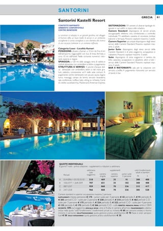 60 61GRECIA GRECIA
AMBIENTE CURATO
VICINO AL MARE E AL CENTRO
IDEALE PER COPPIE E FAMIGLIE
Hotel confortevole che coniuga ed armonizza l’architettura
moderna con il tipico stile cicladico. In posizione favorevole
a due passi dal mare e dal centro di Kamari, rappresenta
un’ottima opportunità di relax e divertimento.
Categoria:A - Località: Kamari
POSIZIONE: situato a Kamari, a 8 km da Fira, 4 km
dall’aeroporto, raggiungibili con bus di linea, fermata a
200 mt dall’hotel.
SPIAGGIA: a 50 mt dalla spiaggia nera di sabbia e
ciottoli attrezzata con ombrelloni e lettini a pagamento.
STRUTTURA E SERVIZI: costituito da vari ediici
realizzati nello stile isolano, dispone di 3 piscine d’acqua
dolce di cui una per bambini, attrezzate con ombrelloni,
lettini e teli mare gratuiti, areaTV, jacuzzi, centro itness,
connessione wi-i. A pagamento: servizio lavanderia,
sala conferenze, baby sitting su richiesta. Carte di credi-
to accettateVisa, Mastercard,American Express.
SISTEMAZIONI: 119 camere di diverse tipologie
disposte nel corpo principale intorno alla piscina e in
un’area retrostante in cui sono situate le suite.
Camere Standard: dispongono di servizi privati,
asciugacapelli, telefono, aria condizionata,TV satellitare,
minifrigo, cassetta di sicurezza, balcone o terrazza.
Studio: dispongono degli stessi servizi delle Camere
Standard, oltre ad un angolo cottura attrezzato. Posso-
no ospitare massimo 2 adulti e 2 bambini.
Suite: modernamente arredate sono più ampie e di-
spongono di un confortevole soggiorno, oltre a tutti i
servizi delle Camere Standard. Possono ospitare massi-
mo 2 adulti e 2 bambini.
BAR E RISTORANTI: sala per la colazione con ser-
vizio a buffet. A pagamento: ristorante con servizio a
buffet per la cena, snack e pool bar, bar.
Aegean Plaza
CONTESTO RAFFINATO
AMBIENTE CONFORTEVOLE
CENTRO BENESSERE
La struttura si sviluppa in un grande giardino, nel villaggio
di Kamari, offre un buon livello di servizi in un ambiente
accogliente e curato; consigliato a una clientela alla ricerca
di una vacanza balneare in un contesto rafinato.
Categoria: Lusso - Località: Kamari
POSIZIONE: situato a Kamari, a 10 km da Fira, 6 km
dall’aeroporto, raggiungibili con bus di linea, fermata a
circa 10 mt dall’hotel. Nelle vicinanze numerosi risto-
ranti, taverne e negozi.
SPIAGGIA: a 120 mt dalla spiaggia nera di sabbia e
ciottoli attrezzata con ombrelloni e lettini a pagamento.
STRUTTURA E SERVIZI: 4 piscine d’acqua dol-
ce attrezzate con ombrelloni, lettini e teli mare gra-
tuiti, palestra, connessione wi-i nelle aree comuni. A
pagamento: centro benessere con jacuzzi, sauna, bagno
turco, massaggi, campo da tennis, servizio lavanderia,
sala conferenze, coiffeur, baby sitting su richiesta. Carte
di credito accettateVisa, Mastercard,American Express.
SISTEMAZIONI: 59 camere di diverse tipologie di-
sposte in vari ediici in tipico stile cicladico.
Camere Standard: dispongono di servizi privati,
asciugacapelli, telefono, aria condizionata a controllo
individuale,TV satellitare, cassetta di sicurezza, minibar,
balcone o terrazza. Possono ospitare massimo 2 adulti.
Camere Superior: più ampie dispongono degli stessi
servizi delle Camere Standard. Possono ospitare mas-
simo 2 adulti.
Junior Suite: dispongono degli stessi servizi delle
Camere Standard e di area soggiorno, accappatoio e
ciabattine. Possono ospitare massimo 3 adulti.
Suite: dispongono di zona soggiorno e camera da
letto separata, accappatoio e ciabattine, oltre a tutti i
servizi delle Camere Standard. Possono ospitare mas-
simo 4 adulti.
BAR E RISTORANTI: sala per la colazione con
servizio a buffet. A pagamento: ristorante con servizio
al tavolo e bar.
Santorini Kastelli Resort
SANTORINISANTORINI
QUOTE INDIVIDUALI
8 giorni/7 notti - prima colazione - supplementi e riduzioni a settimana
Periodi
settimana
solo
soggiorno
suppl.
camera
singola
riduzioni volo+trasferimenti
adulti e bambiniterzo letto
adulto*
terzo letto
2-12 anni da a
A 21/4-15/5 + 06/10-31/10 385 231 70 30% 308 408
B 16/5-18/6 602 378 224 50% 308 408
C 19/6-15/7 + 27/8-05/10 679 350 308 50% 308 408
D 16/7-26/8 868 462 399 60% 385 528
Prezzi riferiti alla sistemazione in camera Standard.
*Riduzioni terzo letto applicabili in camera Standard e studio per 3 persone.
SUPPLEMENTI: mezza pensione € 175 - studio per 2/3 persone € 98 periodo A, € 133 periodi B-D, € 154
periodo C - suite per 2 persone € 140 periodo A, € 189 periodo B, € 231 periodi C-D - suite per 3 persone
€ 84 periodo A, € 63 periodi B-C, € 21 periodo D - culla GRATIS. RIDUZIONI: studio per 4 persone € 35
periodo B, € 56 periodo C, € 119 periodo D - suite per 4 persone € 14 periodo C, € 77 periodo D, nessuna
riduzione altri periodi. PRENOTA PRIMA: entro il 31/3 SCONTO 5% sul soggiorno. SPECIALE SPOSI: vino e frutta in
camera all’arrivo. TRASFERIMENTI: collettivi inclusi nella quota “volo+trasferimenti”; trasferimenti privati su richie-
sta € 60 per persona andata e ritorno (minimo 2 persone). VOLO+SOGGIORNO: quota gestione pratica adulti/
bambini € 70.Tasse e oneri aeroportuali € 50. SOLO SOGGIORNO: quota gestione pratica adulti/bambini € 35.
Camere standard e superior occupazione massima 2 persone.
SUPPLEMENTI: mezza pensione € 175 - junior suite per 3 persone € 42 periodo A, € 91 periodo B,
€ 203 periodi C-D - suite per 2 persone € 238 periodo A, € 315 periodo B, € 462 periodi C-D -
suite per 3 persone € 175 periodo A, € 224 periodo B, € 322 periodi C-D - suite per 4 persone
€ 133 periodo A, € 175 periodo B, € 266 periodo C-D - culla GRATIS. PRENOTA PRIMA: entro il 30/4
SCONTO 10% sul soggiorno. SPECIALE SPOSI: vino e frutta in camera all’arrivo. TRASFERIMENTI: collettivi
inclusi nella quota “volo+trasferimenti”; trasferimenti privati su richiesta € 60 per persona andata e ritorno
(minimo 2 persone). VOLO+SOGGIORNO: quota gestione pratica adulti/bambini € 70.Tasse e oneri aeropor-
tuali € 50. SOLO SOGGIORNO: quota gestione pratica adulti/bambini € 35.
QUOTE INDIVIDUALI
8 giorni/7 notti - prima colazione - supplementi e riduzioni a settimana
Periodi
settimana
solo
soggiorno
supplementi volo+trasferimenti
adulti e bambini
camera
singola
camera
superior
junior suite
2 persone da a
A 01/4-09/6 + 01/10-31/10 518 469 35 91 308 408
B 10/6-07/7 + 26/8-30/9 707 651 35 182 308 408
C 08/7-23/7 959 868 70 336 315 417
D 24/7-25/8 966 868 70 336 385 528
 