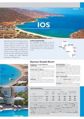 IOS
COME SI RAGGIUNGE
Ios è raggiungibile con traghetto o aliscafo da
Santorini (durata della traversata 2/3 ore cir-
ca). Per ragioni operative si potranno rendere
necessarie attese, anche di alcune ore, al porto
di Santorini oppure uno o più pernottamenti in
transito.
Categoria:A - Località: Chora
POSIZIONE: panoramica a breve distanza dal capo-
luogo, a 3 km dal porto.
STRUTTURA E SERVIZI: hotel moderno di re-
cente costruzione, dispone di 2 piscine di cui una per
bambini attrezzate con lettini, ombrelloni e teli mare,
navetta per il porto di Folegandros, parcheggio. A pa-
gamento: servizio lavanderia, noleggio auto e motocicli.
Carte di credito accettate Visa, Mastercard, American
Express, Diners.
SPIAGGIA: a 3 km dalla spiagga di sabbia di Agali; a
200 mt dalla spiaggia più vicina
SISTEMAZIONI: 22 camere divise in camera stan-
dard e superior tutte arredate con gusto dotate di
servizi privati, vista mare aria condizionata a controllo
individuale, asciugacapelli, telefono,TV satellitare, casset-
ta di sicurezza, minifrigo, connessione wi-i, veranda o
balcone. Le camere standard dispongono di due letti
singoli in muratura, le camere superior sono più ampie
e dotate di letto matrimoniale.
BAR E RISTORANTI: sala per la colazione con ser-
vizio a buffet.A pagamento: snack bar e pool bar.
Hotel Mar Inn
67GRECIA
FOLEGANDROS
COME SI RAGGIUNGE
Folegandros è raggiungibile con traghetto o ali-
scafo da Santorini (durata della traversata 50
minuti o 2 ore circa). Per ragioni operative si
potranno rendere necessarie attese, anche di al-
cune ore, al porto di Santorini oppure uno o più
pernottamenti in transito
L’isola incontaminata e glamour, con
spiagge di sabbia e scogliere a stra-
piombo sul mare, conserva un’atmo-
sfera incantevole, ideale per una cena
romantica nei caratteristici ristoranti.
Le spiagge sulla costa nord, Latinaki e
Vardia, sono di sabbia e ciottoli, mentre
Angali,nell’area del porto di Karovastasi,
è sabbiosa e a forma di mezza luna.
Dyonisos Seaside Resort
Quest’isolapiccolaemontuosaconserva
ancora il sapore un po’ trasgressivo che
acquistò negli anni settanta con i “igli
dei iori”. Di giorno le ore si trascorrono
sulle splendide spiagge di sabbia dorata
mentre di sera la vivace vita notturna si
anima nei locali e nelle feste ino all’alba.
Tra le spiagge più belle: Milopatas,
Koumbara e Manganaris.
66 GRECIA
Categoria:A - Località: Mylopotas
POSIZIONE: a 1,5 km da Chora, il capoluogo dell’i-
sola e a 5 km dal porto, raggiungibili con bus di linea,
fermata a 35 mt dall’hotel.
STRUTTURA E SERVIZI: costituito da 5 unità
a due piani distribuite in un curato giardino, dispone
di 2 piscine di acqua dolce di cui una per bambini,
attrezzate con lettini, ombrelloni e teli mare, sala TV,
area giochi per bambini, connessione wi-i, parcheggio.
A pagamento: servizio lavanderia. Carte di credito ac-
cettate Visa e Mastercard.
SPIAGGIA: a pochi passi dalla famosa spiaggia di sab-
bia di Mylopotas, attrezzata con ombrelloni e lettini a
pagamento (gratuiti per gli ospiti del “Dionysos Club”).
SISTEMAZIONI: 43 camere.
Camere Standard: dispongono di servizi privati, asciu-
gacapelli,telefono,TV satellitare,radio,cassetta di sicurezza,
aria condizionata a controllo individuale,connessione wi-i,
minifrigo, balcone o veranda. Disponibili anche le Camere
Family, più ampie, che possono ospitare massimo 4 adulti.
Camere Superior: arredate con gusto, dispongono
degli stessi servizi delle Camere Standard. Possono
ospitare massimo 2 adulti.
BAR E RISTORANTI: sala per la colazione con
servizio a buffet.A pagamento: ristorante à la carte“Al-
myra”, pool bar. Dyonisos Club: comprende 3 piatti
del menù isso presso il ristorante “Almyra”, lettini e
ombrellone sulla spiaggia di Mylopotas.
ATTIVITÀ: palestra, campo da tennis con illuminazione
a pagamento.A pagamento: sport acquatici sulla spiaggia.
FOLEGANDROS
Ag. Georgios
Livadi
Angali
Ano Meria
Karavostassi
IOS
Aghia Theodoti
Mylopotas Plakes
Plakoto
Koumbara
Kambos
PsathiOrmos
Manganari
QUOTE INDIVIDUALI
8 giorni/7 notti - prima colazione - supplementi e riduzioni a settimana
Periodi
settimana
solo
soggiorno
suppl.
camera
singola
riduzione
terzo
letto*
volo+trasferimenti
adulti e bambini
da a
A 01/4-30/6 + 01/9-30/9 497 245 42 455 555
B 01/7-23/7 672 287 91 455 555
C 24/7-31/8 693 287 91 518 655
Prezzi riferiti alla sistemazione in camere standard.*Terzo letto possibile solo in suite. SUPPLEMENTI:camera su-
perior € 91 - suite € 196 periodo A, € 252 periodi B-C. TRASFERIMENTI: collettivi a Santorini e Folegandros
+ aliscafo/traghetto da/per Santorini inclusi nella quota “volo+ trasferimenti” - supplemento trasferimenti da/
per Mykonos € 30 per persona andata e ritorno; solo trasferimenti a Folegandros € 25 per persona andata
e ritorno. VOLO+SOGGIORNO: quota gestione pratica adulti/bambini € 70.Tasse e oneri aeroportuali € 50.
SOLO SOGGIORNO: quota gestione pratica adulti/bambini € 35.
QUOTE INDIVIDUALI
8 giorni/7 notti - prima colazione - supplementi e riduzioni a settimana
Periodi
settimana
solo
soggiorno
suppl.
camera
singola
riduzioni volo+trasferimenti
adulti e bambiniterzo letto
adulto*
terzo letto
2-12 anni* da a
A 10/5-20/6 + 12/9-05/10 294 168 56 50% 384 484
B 21/6-10/7 + 29/8-11/9 434 294 105 50% 384 484
C 11/7-28/8 798 651 189 50% 446 584
Prezzi riferiti alla sistemazione in camere standard vista giardino.Terzo letto adulti/bambini non possibile in
camera superior. *Riduzione terzo letto adulti/bambini non applicabile in camera family. SUPPLEMENTI: mezza
pensione € 140 - camera standard vista mare/camera superior vista giardino € 98 periodi A-B, € 49 perio-
do C - camera family € 231 periodo A, € 322 periodo B, € 602 periodo C - Dyonisos club € 168 - culla
GRATIS. RIDUZIONI IN CAMERA FAMILY: terzo/quarto letto adulti e bambini GRATIS. PRENOTA PRIMA: entro il 30/4
SCONTO 10% sul soggiorno effettuato nei periodi A-B. TRASFERIMENTI: collettivi a Santorini e Ios + aliscafo/
traghetto da/per Santorini inclusi nella quota “volo+ trasferimenti” - supplemento trasferimenti da/per Myko-
nos € 70 per persona andata e ritorno; solo trasferimenti a Ios € 20 per persona andata e ritorno. VOLO+
SOGGIORNO: quota gestione pratica adulti/bambini € 70.Tasse e oneri aeroportuali € 50. SOLO SOGGIORNO:
quota gestione pratica adulti/bambini € 35.
 