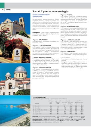 87CIPROCIPRO86
Tour di Cipro con auto a noleggio
POSSIBILE COMBINAZIONETOUR +
SOGGIORNO MARE
Per questa soluzione abbiamo selezionato un itinerario
completo da percorrere in autonomia con la propria auto.
Il programma comprende il volo dall’Italia,7 pernottamenti
e il noleggio di un’auto di cat.A. I nomi delle strutture pre-
notate verranno comunicati al momento della conferma.
Le località indicate per le visite sono da considerarsi come
suggerimento e non escursioni organizzate, la guida è a
sinistra.
ITINERARIO: 1 notte a Larnaca, 1 notte a Nicosia, 1
notte a Platres (o Kakopetria), 2 notti a Paphos, 1 notte
a Limassol, 1 notte a Larnaca.
1° giorno - ITALIA/CIPRO
Arrivo all’aeroporto di Larnaca e ritiro dell’auto. Per-
nottamento a Larnaca.
2° giorno - LARNACA/NICOSIA
Prima colazione in hotel. Partenza per Nicosia e visita
all’Arcivescovado, al Museo Bizantino, alla Cattedrale di
San Giovanni, alla Porta di Famagosta (Porta Giuliana),
alle mura veneziane e al Museo di Cipro. Suggeriamo
una visita nel centro storico di Nicosia con una passeg-
giata ino al conine. Pernottamento a Nicosia.
3° giorno - NICOSIA/TROODOS
Prima colazione in hotel. Partenza per i villaggi montani
di Troodos e per la Chiesa di Asinou con i suoi splen-
didi affreschi.Visita del villaggio, della chiesa Bizantina di
Aghios Nicolaos e di Panayia di Pothithou. Pernotta-
mento a Platres o Kakopetria.
4° giorno -TROODOS/PAPHOS
Prima colazione in hotel e partenza per il Monaste-
ro di Kykkos il più famoso e ricco dell’isola. Attraverso
i villaggi di Pedoulas e Prodromos si può proseguire
verso il villaggio di Omodos, dove viene prodotto un
buon vino e si può ammirare il Monastero di Stavros,
detto della Santa Croce. Proseguimento per Paphos e
pernottamento in hotel.
5° giorno - PAPHOS
Prima colazione in hotel.Visita al villaggio di Lempa o
di Pano Panayia. Consigliamo poi di proseguire per il
monastero di Crysorrogiatissa. Non può mancare una
visita al villaggio di Fyti, famoso per i merletti. Si prose-
gue poi per il Monastero di Aghios Neofytos. Pernot-
tamento a Paphos.
6° giorno - PAPHOS/LIMASSOL
Prima colazione in hotel.Visita alla bella Basilica di Aghia
Paraskevi seguita da una visita ai famosi mosaici della
casa di Dioniso. Consigliamo di visitare le Tombe dei
Re e la Chiesa di Panaghia Crysopolitsa del XII seco-
lo. Lungo il tragitto immancabile una sosta a Petra Tou
Romiou, luogo di nascita di Afrodite. Pernottamento a
Limassol.
7° giorno - LIMASSOL/LARNACA
Prima colazione in hotel. Partenza per l’Aniteatro gre-
co–romano di Curium; segue visita alla casa di Eustolio,
al Santuario di ApolloYlatis e al Castello di Kolossi. Pro-
seguimento per la fortezza medioevale di Limassol e
poi per Larnaca (durante il tragitto è visitabile la Chiesa
di San Lazzaro). Pernottamento a Larnaca.
8° giorno - CIPRO/ITALIA
Prima colazione in hotel. Riconsegna dell’auto in aero-
porto e rientro in Italia o proseguimento del soggiorno.
LA QUOTA COMPRENDE:
• 7 pernottamenti in hotel con trattamento di prima
colazione.
• Noleggio di un’auto cat.A (Subaru Justy con A/C o si-
milare) per 7 notti con ritiro e consegna in aeroporto
a Larnaca (incluso chilometraggio illimitato, assicura-
zione obbligatoria Casko con franchigia, assicurazione
contro il furto, tasse locali; vedere a pag. 87).
Minitour
TOUR LEDA
PACCHETTO DI 4 ESCURSIONI
ABBINATE A UN SOGGIORNO IN HOTEL
• Nicosia nord e sud (giornata intera)
•Troodos e Chiese Bizantine (giornata intera)
• Paphos e Curium (giornata intera)
• Famagosta, zona nord di Cipro (giornata intera)
Prezzo per persona, dal 01/4 al 31/10: adulti € 360,
bambini 2/12 anni € 180.
TOUR AENEAS
PACCHETTO DI 2 ESCURSIONI
ABBINATE A UN SOGGIORNO IN HOTEL
• Paphos e Curium (giornata intera)
• Famagosta, zona nord di Cipro (giornata intera)
Prezzo per persona, dal 01/4 al 31/10: adulti € 250,
bambini 2/12 anni € 125.
Quote da aggiungere al soggiorno negli hotel di Ayia
Napa e Protaras (per gli hotel di Paphos è previsto un
supplemento).
LA QUOTA COMPRENDE: escursioni in minibus o auto, guida
in lingua italiana (multilingue), ingressi ai musei e siti ar-
cheologici. Non include i pasti e le mance.
I giorni di effettuazione delle escursioni saranno comu-
nicate al momento della conferma prenotazione.
Noleggio Auto
LA QUOTA COMPRENDE: noleggio auto per il numero dei
giorni prescelti con ritiro e consegna in aeroporto a
Larnaca, chilometraggio illimitato, assicurazioni obbliga-
toria Casko con franchigia (C.D.W. € 450 cat. A1-B-
C-D), assicurazione contro il furto, tasse locali.
LA QUOTA NON COMPRENDE: Supercasko senza franchigia
(da saldare in loco, al giorno: € 7 circa cat. A1-B-C-D;
minimo € 20 a noleggio), assicurazione personale P.A.I.
(€ 4 circa al giorno), secondo autista (€ 6 circa al gior-
no), seggiolino per bambini, obbligatorio ino a 12 anni
(da richiedere al momento della prenotazione e da sal-
dare in loco € 6 circa al giorno).
NOTA BENE: un giorno di noleggio è di 24 ore, trascorso
tale termine verrà addebitato un giorno extra.
La guida è a sinistra; è richiesta la patente italiana rila-
sciata da almeno 3 anni e la carta di credito non elet-
tronica (età minima 23 anni, massima 72 anni). L’auto
verrà consegnata in aeroporto 24 ore su 24 con il pie-
no di benzina che deve essere pagato al momento del
ritiro dell’auto e non è rimborsabile. L’auto può essere
riconsegnata con il serbatoio vuoto. Non è possibile
accedere con l’auto a noleggio nella zona nord di Cipro
(area sotto occupazione turca) perché non coperta da
assicurazione.
QUOTE PER AUTO AL GIORNO
Tipi di auto* 3-7 giorni giorno extra
Cat.A1 -Toyota Aygo a/c 1.0 41 41
Cat. B - Hyundai i20 a/c 1.0 45 45
Cat. C - Honda Jazz a/c 1.2 46 46
Cat. D - Mazda 2 a/c 1.4 59 59
*I modelli auto sono indicativi e possono essere sostituiti da auto similari di pari categoria.
QUOTE INDIVIDUALI
8 giorni/7 notti - prima colazione - supplementi e riduzioni a settimana
Periodi
settimana
solo
tour
suppl. 4 stelle
doppie/
triple
riduzioni volo+trasferimenti
adulti e bambiniterzo letto
adulto
terzo letto
2-12 anni da a
A 01/4-30/4 336 154 21 50% 325 450
B 01/5-30/6 616 49 112 50% 325 450
C 01/7-23/7 + 01/9-15/10 672 91 147 50% 325 450
D 24/7-31/8 693 91 154 50% 413 563
E 16/10-31/10 581 91 112 50% 325 450
NOTA BENE: i prezzi si riferiscono a hotel 3 stelle e auto cat. A (Subaru Justy o similare) occupata da 2 persone.
SUPPLEMENTI HOTEL 3 STELLE: mezza pensione € 105 - pensione completa € 161 - camera singola € 189.
SUPPLEMENTI HOTEL 4 STELLE mezza pensione € 133 - pensione completa € 238 - camera singola € 350.
VOLO+SOGGIORNO: quota gestione pratica adulti/bambini € 70.Tasse e oneri aeroportuali € 50.
SOLO SOGGIORNO: quota gestione pratica adulti/bambini € 35.
 