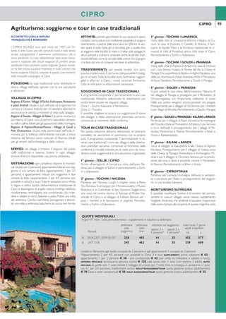 92 93
Coral Beach Hotel & Resort Agriturismo:soggiorno e tour in case tradizionali
CIPROCIPRO
CIPRO CIPRO
DIRETTAMENTE SULLA SPIAGGIA
SERVIZIO CONFORTEVOLE E CURATO
RESORT COMPLETO E FUNZIONALE
Grande struttura in posizione esclusiva, direttamente su
una spiaggia di sabbia chiara. Grazie alla sua posizione e
alle sue strutture sportive offre la possibilità di abbinare lo
svago alla vacanza balneare. Adatto a coppie e famiglie,
è molto apprezzato per l’ottimo servizio. Consigliato il no-
leggio di un mezzo.
Categoria: 5 stelle - Località: Paphos
POSIZIONE: situato al limitare della penisola di Aka-
mas, area protetta dall’Unesco, dista 8 km dal porto
di Paphos, 25 km dall’aeroporto di Paphos e 150 km
dall’aeroporto di Larnaca. Fermata bus di linea nei pres-
si dell’hotel.
STRUTTURA E SERVIZI: 3 piscine d’acqua dol-
ce di cui una per bambini, attrezzate con ombrelloni e
lettini, piscina coperta, area giochi per bambini, connes-
sione wi-i, parcheggio. A pagamento: servizio lavande-
ria, sale conferenza, coiffeur, negozi, noleggio biciclette,
baby sitting su richiesta. Carte di credito accettateVisa,
MasterCard,American Express.
SPIAGGIA: direttamente sulla spiaggia di sabbia at-
trezzata con ombrelloni, lettini e teli mare gratuiti.A cir-
ca 300 mt dalla famosa spiaggia di sabbia di Coral Bay.
SISTEMAZIONI: 421 unità.
Camere: dispongono di servizi privati, asciugacapelli,
telefono, TV satellitare, aria condizionata centralizzata
gestita a fasce orarie, coffee facilities, minifrigo, cassetta
di sicurezza, connessione wi-i, balcone o terrazza.
Studio: più ampi, sono dotati degli stessi servizi del-
le camere e possono ospitare massimo 2 adulti e 2
bambini.
Garden Studio: sono dotati degli stessi servizi delle
camere, dispongono di giardino e sono composti da un
piano rialzato (due scalini) per la zona notte. Possono
ospitare massimo 2 adulti e 2 bambini.
BAR E RISTORANTI: ristorante principale con
servizio a buffet per la colazione e la cena.A pagamen-
to: servizio a buffet per il pranzo, vari ristoranti à la
carte “Calypso” con cucina internazionale,“Romazzino”
con specialità italiane, taverna “Limani” con specialità di
pesce, bar, pool bar e beach bar.
All Inclusive: pensione completa presso il ristorante
principale con servizio a buffet con bevande incluse ai
pasti (acqua minerale naturale, vino locale sfuso, birra
locale, soft drinks). Servizio bar compreso nell’All Inclu-
sive, dalle ore 10.00 alle ore 24.00, con acqua minerale
naturale, vino sfuso, birra locale alla spina, bevande al-
coliche e analcoliche locali, soft drinks, caffè (ilter cof-
fee) e tè nel pomeriggio, snack dolci/salati durante la
giornata.
ATTIVITÀ: 4 campi da tennis con illuminazione a
pagamento, ping pong, pallavolo, palestra. Leggero pro-
gramma di intrattenimento internazionale e miniclub
3/11 anni curato da staff internazionale. A pagamento:
biliardo, sala giochi, centro benessere con sauna, idro-
massaggio, bagno turco, massaggi; sport acquatici, cen-
tro diving. Campo da golf nelle vicinanze.
A CONTATTO CON LA NATURA
TRANQUILLITÀ E BENESSERE
I CYPRUS VILLAGES sono stati creati nel 1987, con l’in-
tento di dare nuova vita alle comunità rurali e nello stesso
tempo salvaguardare il patrimonio architettonico che si
stava perdendo. Le case abbandonate sono state ristrut-
turate e adattate alle attuali esigenze di comfort senza
sacriicare il loro carattere rustico originale. Questa iniziati-
va ha ben presto suscitato l’interesse di molti visitatori che
hanno scoperto il fascino naturale di queste case immerse
nella tranquilla campagna di Cipro.
POSIZIONE: le case tradizionali sono distribuite in
diversi villaggi dell’isola, ognuno con le sue peculiarità
e attrazioni.
VILLAGGI DI CIPRO
Regione diTochni -Villaggi diTochni,Kalavassos,Pentakomo
e paesi limitrofi: situata a sud dell’isola sul lungomare tra
Larnaca e Limassol. Indicata per chi desidera abbinare le
escursioni e le attività a momenti di relax sulla spiaggia.
Regione diTroodos -Villaggio di Kilani: è la parte montana e
più interna di Cipro, ricca di percorsi naturalistici attraver-
so valli e colline.Ideale per gli appassionati delle montagne.
Regione di Paphos/Akamas/Pomos - Villaggi di Goudi e
Polis Chrysochous: situata nella parte ovest dell’isola, ri-
nomata per la bellezza dell’ambiente naturale, a breve
distanza dal famoso parco naturale di Akamas. Ideale
per gli amanti dell’archeologia e della cultura.
SERVIZI: nei villaggi si trovano il negozio del paese,
caffè tradizionali e taverne. Inoltre, in ogni villaggio
(tranne Kilani) è disponibile una piscina attrezzata.
SISTEMAZIONI:ogni complesso dispone di monolo-
cali (studio per 2 persone),appartamenti bilocali con sog-
giorno e una camera da letto (appartamento 1 per 2/3
persone) e appartamenti trilocali con soggiorno e due
camere da letto (appartamento 2 per 4/5 persone, non
possibile in zona 2 e tour).Tutte le abitazioni sono riinite
in legno e pietra, tipiche dell’architettura tradizionale di
Cipro e dispongono di angolo cottura, minifrigo, telefono,
riscaldamento centralizzato, aria condizionata (da richie-
dere e saldare in loco), balcone o patio. Pulizia una volta
alla settimana. Cambio biancheria (asciugamani e lenzuo-
la) una volta a settimana; biancheria da cucina non fornita.
ATTIVITÀ:potrete approittare di una vacanza in pieno
contatto con la natura con moltissime possibilità di svago e
divertimento, a partire dalle escursioni sui 200 km di sen-
tieri sparsi in tutta l’isola, giri in bicicletta, gite a cavallo, ino
ai soggiorni nelle località di mare e il relax sulla spiaggia. In
alcuni periodi si potranno praticare anche le attività tradi-
zionali dell’isola come la raccolta delle arance ino a giugno
o la festa del vino di Limassol nel mese di settembre.
TRASFERIMENTI: per queste località non sono
previsti trasferimenti.È pertanto indispensabile il noleg-
gio di un’auto.Tutte le località sono facilmente raggiun-
gibili e all’arrivo a Cipro, i nostri incaricati forniranno
tutte le indicazioni e informazioni necessarie.
SOGGIORNO IN CASETRADIZIONALI
Il programma comprende 7 pernottamenti in una casa
tradizionale. Abbiamo selezionato le sistemazioni più
confortevoli situate nei seguenti villaggi:
Zona 1 -Tochni, Kalavasos e Pentakomo
Zona 2 -Troodos
È possibile scegliere la zona in cui soggiornare. Il nome
del villaggio e della sistemazione prenotata verranno
comunicati al momento della conferma.
TOUR IN CASETRADIZIONALI
Per questa soluzione abbiamo selezionato un itinerario
completo da percorrere in autonomia con la propria
auto. Il programma comprende 7 pernottamenti in di-
verse case tradizionali. I nomi dei villaggi e delle sistema-
zioni prenotati verranno comunicati al momento della
conferma. Le località indicate per le visite sono da consi-
derarsi come suggerimenti e non escursioni organizzate.
1° giorno - ITALIA / CIPRO
Arrivo all’aeroporto di Larnaca e ritiro dell’auto. Par-
tenza per il villaggio diTochni e pernottamento aToch-
ni o Kalavassos.
2° giorno -TOCHNI / NICOSIA
Partenza per Nicosia. Lungo il tragitto sosta a Petra
Tou Romiou. Si prosegue per l’Arcivescovado, il Museo
Bizantino e la Cattedrale di San Giovanni. Suggeriamo
una visita nel centro storico di Nicosia, al Museo Na-
zionale di Cipro e al villaggio di Lefkara famoso per i
pizzi, i merletti e le lavorazioni in argento. Pernotta-
mento aTochni o Kalavassos.
3° giorno -TOCHNI / LIMASSOL
Visita della città di Limassol e dintorni: il Regno di Cu-
rium, la casa di Eustolio, il Castello di Kolossi, il San-
tuario di Apollo Ylatis e la Fortezza medioevale di Li-
massol, la città di Amathus, antica città stato di Cipro.
Pernottamento aTochni o Kalavassos.
4° giorno -TOCHNI / GOUDI o PANAGIA
Visita della città di Paphos e dintorni: la casa di Dioniso
con i suoi famosi mosaici, le Tombe dei Re, la Chiesa di
Panagia Chrysopolitissa,la Basilica di Aghia Paraskevi,una
delle più interessanti chiese bizantine,inine il Monastero
di Ayios Neofytos. Pernottamento a Goudi o Panagia.
5° giorno - GOUDI o PANAGIA
Si può visitare la casa nativa dell’Arcivescovo Makarios III
nel villaggio di Panagia e proseguire per il Monastero di
Chrysorrogiatissa con l’importante collezione di icone.
Nella sua cantina vengono ancora prodotti vini pregiati.
Proseguimento per il villaggio di Fyti, famoso per i merletti
e per i Bagni diAfrodite.Pernottamento a Goudi o Panagia.
6° giorno - GOUDI o PANAGIA / KILANI oARSOS
Partenza per il villaggio di Kilani attraverso le montagne
delTroodos.Visita al Monastero di Kykkos, il più famoso
e ricco dell’isola e proseguimento per i villaggi di Pe-
doulas, Prodromos e Platres. Pernottamento a Kilani o
Arsos o Kalapanayiotis.
7° giorno - KILANI o ARSOS
Visita al villaggio di Kakopetria e alla Chiesa di Aghios
Nicolaos. Proseguimento per il villaggio di Galata, visita
della Chiesa di Panagia Theotokkos o Archangelos Mi-
chail e per il villaggio di Omodos, famoso per la produ-
zione del vino e dove è possibile visitare il Monastero
di Stavros. Pernottamento a Kilani o Arsos.
8° giorno - CIPRO/ITALIA
Partenza per Larnaca, riconsegna dell’auto in aeropor-
to e partenza per l’Italia o proseguimento del soggior-
no in una località balneare.
AGRITURISMO SU MISURA
È possibile modiicare l’ordine e il numero dei pernot-
tamenti in ciascun villaggio senza nessun supplemento.
Scegliete l’itinerario che preferite e lasciatevi trasportare
dalla vostra fantasia alla scoperta di questa magniica isola.
QUOTE INDIVIDUALI
8 giorni/7 notti - mezza pensione - supplementi e riduzioni a settimana
Periodi
settimana
solo
soggiorno
suppl.
camera
singola
riduzioni volo+trasferimenti
adulti e bambiniterzo letto
adulto
terzo/quarto
letto 2-12 anni* da a
A 01/4-31/5 686 266 189 90% 418 543
B 01/6-11/7 + 28/8-09/9 700 266 196 90% 418 543
C 12/7-23/7 + 10/9-31/10 847 280 238 90% 418 543
D 24/7-21/8 847 280 238 90% 505 655
E 22/8-27/8 728 273 203 90% 505 655
Prezzi riferiti alla sistemazione in camere standard vista monti. *quarto letto 2/12 anni possibile solo in studio/
garden studio (con 2 adulti e 1 bambino). SUPPLEMENTI: all inclusive adulti € 175, bambini 7/12 anni € 133
- camere vista mare laterale € 63 - camere vista mare € 126 - studio € 196 - garden studio € 350 -
culla GRATIS. PRENOTA PRIMA: entro il 30/4 SCONTO 10% sul soggiorno. OFFERTA SPECIALE 2° BAMBINO 2/12
ANNI: sconto € 110 sulla quota volo+trasferimenti (con minimo 3 persone). SPECIALE SPOSI: sistemazione in
camera di tipologia superiore (se disponibile all’arrivo), vino e frutta in camera all’arrivo, colazione in camera
il primo giorno. TRASFERIMENTI: collettivi dall’aeroporto di Larnaca o Paphos per minimo 2 persone inclusi
nella quota “volo+trasferimenti”.Trasferimenti privati su richiesta € 95 per persona andata e ritorno (minimo
2 persone); trasferimenti low cost (tempo massimo di attesa in aeroporto 45 minuti) € 40. SPECIALE AUTO:
prenotazioni volo+soggiorno: noleggio cat. A1 per 7 giorni € 80 per minimo 2 persone, trasferimenti esclusi.
VOLO+SOGGIORNO: quota gestione pratica adulti/bambini € 70. Tasse e oneri aeroportuali € 50. SOLO
SOGGIORNO: quota gestione pratica adulti/bambini € 35.
QUOTE INDIVIDUALI
8 giorni/7 notti - solo pernottamento - supplementi e riduzioni a settimana
Periodi
settimana
solo
soggiorno
settimana
solo
tour
riduzioni sul soggiorno volo+auto 7 giorni
adulti e bambiniapp.to 2 x
4 persone*
app.to 2 x
5 persone* da a
A 01/4-23/7 - 01/9-31/10 238 455 14 35 452 577
B 24/7-31/8 245 462 14 35 539 689
I prezzi si riferiscono agli studio occupati da 2 persone e agli appartamenti 1 occupati da 3 persone.
*Appartamento 2 per 4/5 persone non possibile in Zona 2 e tour. SUPPLEMENTI: prima colazione € 63 -
appartamento 1 per 2 persone € 38 - aria condizionata € 42 (per unità, da richiedere e saldare in loco).
OFFERTA SPECIALE: terza/quarta persona sconto € 120 sulla quota volo + auto (con minimo 2 adulti). AUTO
INCLUSA: la quota volo + auto include il noleggio di un’auto per 7 notti, ritiro e consegna in aeroporto (1 auto
cat. A1 per 2/4 persone), trasferimenti esclusi. VOLO+SOGGIORNO/TOUR: quota gestione pratica adulti/bambini
€ 70.Tasse e oneri aeroportuali € 50. SOLO SOGGIORNO/TOUR: quota gestione pratica adulti/bambini € 35.
 