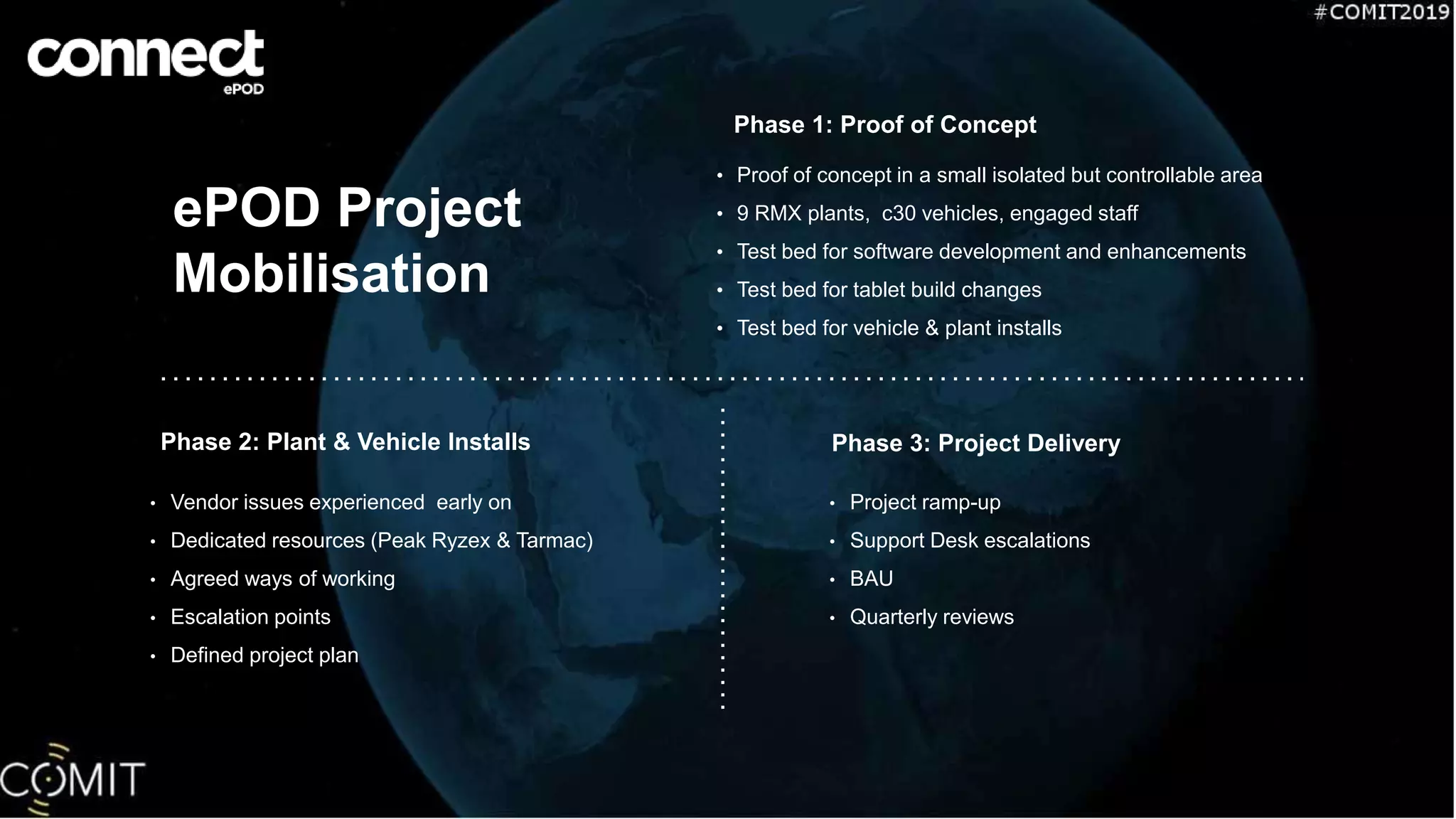 Electronic proof of delivery & vehicle tracking #COMIT2019 | PPTX