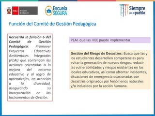 Función del Comité de Gestión Pedagógica
Recuerda la función 6 del
Comité de Gestión
Pedagógica: Promover
Proyectos Educativos
Ambientales Integrados
(PEAI) que contengan las
acciones orientadas a la
mejora del entorno
educativo y al logro de
aprendizajes, en atención
a la diversidad,
asegurando su
incorporación en los
Instrumentos de Gestión.
Gestión del Riesgo de Desastres: Busca que las y
los estudiantes desarrollen competencias para
evitar la generación de nuevos riesgos, reducir
las vulnerabilidades y riesgos existentes en los
locales educativos, así como afrontar incidentes,
situaciones de emergencia ocasionadas por
desastres originados por fenómenos naturales
y/o inducidos por la acción humana.
PEAI que las IIEE puede implementar
 
