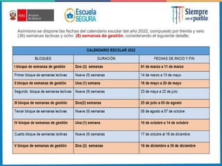 Asimismo se dispone las fechas del calendario escolar del año 2022, compuesto por treinta y seis
(36) semanas lectivas y ocho (8) semanas de gestión, considerando el siguiente detalle:
 