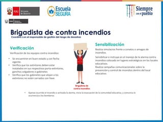 Brigadista de contra incendios
Coordina con el responsable de gestión del riesgo de desastres
• Se encuentren en buen estado y con fecha
vigente.
• Verifica que los extintores deben estar
instalados en sus respectivos porta-extintores,
ganchos colgadores o gabinetes
• Verifica que los gabinetes que alojan a los
extintores no estén cerrados con llave.
Verificación de los equipos contra incendios:
Brigadista de
contra incendios
Realiza simulacros frente a conatos o amagos de
incendios.
Sensibilizar e instruye en el manejo de la alarma contra
incendios colocado en lugares estratégicos en los locales
educativos.
• Apenas ocurrido el incendio o activada la alarma, inicia la evacuación de la comunidad educativa, y comunica la
ocurrencia a los bomberos.
Realiza campañas comunicacionales sobre la
prevención y control de incendios dentro del local
educativo.
Verificación
Sensibilización
 