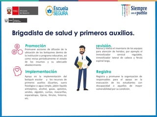 Brigadista de salud y primeros auxilios.
Promueve acciones de difusión de la
ubicación de los botiquines dentro de
la institución o programa educativo, así
como revisa periódicamente el estado
de los insumos y su adecuado
abastecimiento
Promoción
Apoya en la implementación del
botiquín escolar y los recursos de
primeros auxilios (Guantes, suero
fisiológico o agua simple, jabón líquido
antiséptico, alcohol, gasas, apósitos,
vendas, algodón, curitas, mascarillas,
esparadrapo, tijeras, férulas, linterna,
etc.
Implementación
Revisa y realiza el inventario de los equipos
para atención de heridos; por ejemplo el
inmovilizador cervical regulable,
inmovilizador lateral de cabeza y férula
espinal larga,
Registra y promueve la organización de
responsables para el apoyo en la
evacuación de los estudiantes con
discapacidad o aquellos de mayor
vulnerabilidad por su condición.
Registro
revisión.
 