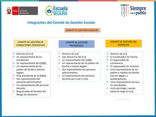Integrantes del Comité de Gestión Escolar
 
