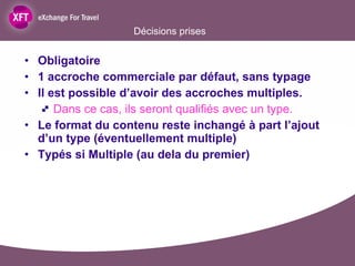 Décisions prises Obligatoire  1 accroche commerciale par défaut, sans typage Il est possible d’avoir des accroches multiples.  Dans ce cas, ils seront qualifiés avec un type.  Le format du contenu reste inchangé à part l’ajout d’un type (éventuellement multiple) Typés si Multiple (au dela du premier) 