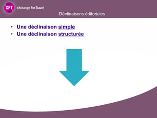 Une déclinaison  simple Une déclinaison  structurée Déclinaisons éditoriales  