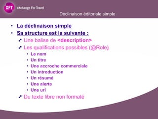 Déclinaison éditoriale simple La déclinaison simple Sa structure est la suivante : Une balise de  <description> Les qualifications possibles ( @Role ) Le nom Un titre Une accroche commerciale Un introduction Un résumé Une alerte Une url  Du texte libre non formaté 