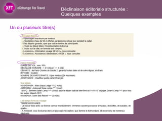 Déclinaison éditoriale structurée :  Quelques exemples  Un ou plusieurs titre(s) 