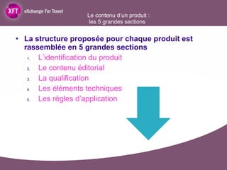 Le contenu d’un produit :  les 5 grandes sections La structure proposée pour chaque produit est rassemblée en 5 grandes sections L’identification du produit Le contenu éditorial La qualification Les éléments techniques  Les règles d’application 