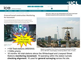 • >100 Total-stations (MS05AX)
• >1000s prisms
• 18 months: 60 total stations above the Whitechapel and Liverpool Street
Stations monitoring movement. 19 operating within the station tunnels
checking alignment. 10 used for general surveying across the site.
£1.8m+
(0.7% of total
contract cost)
(Sources: www.ice.org.uk/disciplines-and-resources/case-
studies/crossrail-tunnel-construction-monitoring)
Based on quotation from Pheonix Surveying Equipment Ltd (Dec
2014): MS1AXT; Dual-display monitoring Station; £20,114 each.
 