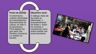 Punto de partida
O extremismo
violento aliméntase
de interpretacións
distorsionadas da
cultura, do odio e
da ignorancia.
Para atallalo hai
que partir dos
Dereitos Humanos
e o estado do
Dereito.
Obxectivo xeral
O diálogo máis alá
de todas as
diferenzas, o
empoderamento
de todas e todos
os xovenes e
comezando canto
antes posible nas
aulas escolares.
 
