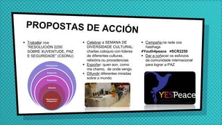  Traballar coa
“RESOLUCIÓN 2250
SOBRE XUVENTUDE, PAZ
E SEGURIDADE” (CSONU)
 Celebrar a SEMANA DE
DIVERSIDADE CULTURAL:
charlas coloquio con líderes
de diferentes culturas,
relixións ou procedencias
 Expoñer: quen son, como
me chamo, de onde vengo
 Difundir diferentes miradas
sobre o mundo
 Campaña na rede cos
hasthags
≠Youth4peace ≠SCR2250
 Dar a coñecer os esforzos
da comunidade internacional
para lograr a PAZParticipación
Protección
Prevención
Alianzas
Separación e
integración
 