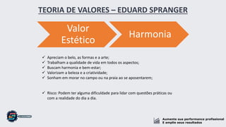 Aumente sua performance profissional
E amplie seus resultados
TEORIA DE VALORES – EDUARD SPRANGER
Valor
Estético
Harmonia
 Apreciam o belo, as formas e a arte;
 Trabalham a qualidade de vida em todos os aspectos;
 Buscam harmonia e bem-estar;
 Valorizam a beleza e a criatividade;
 Sonham em morar no campo ou na praia ao se aposentarem;
 Risco: Podem ter alguma dificuldade para lidar com questões práticas ou
com a realidade do dia a dia.
 