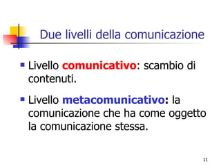 Due livelli della comunicazione Livello  comunicativo : scambio di contenuti. Livello  metacomunicativo :  la comunicazione che ha come oggetto la comunicazione stessa. 