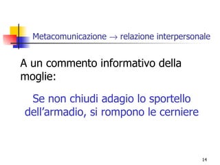 Metacomunicazione    relazione interpersonale A un commento informativo della moglie: Se non chiudi adagio lo sportello dell’armadio, si rompono le cerniere 