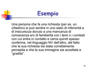 Esempio Una persona che fa una richiesta (per es. un cittadino) si può sentire in uno stato di inferiorità e di insicurezza dovuto a una mancanza di conoscenza e/o di familiarità con i temi o i contesti con cui entra in contatto e cerca quindi spesso conferma, nel linguaggio NV dell’altro, del fatto che la sua richiesta sia stata correttamente percepita e che la sua immagine sia accettata e “gradita”. 