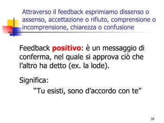 Attraverso il feedback esprimiamo dissenso o assenso, accettazione o rifiuto, comprensione o incomprensione, chiarezza o confusione Feedback  positivo : è un messaggio di conferma, nel quale si approva ciò che l’altro ha detto (ex. la lode).  Significa:  “Tu esisti, sono d’accordo con te” 