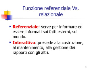 Funzione referenziale Vs. relazionale Referenziale : serve per informare ed essere informati sui fatti esterni, sul mondo. Interattiva : presiede alla costruzione, al mantenimento, alla gestione dei rapporti con gli altri. 