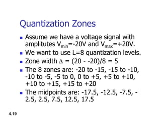 Quantization Zones
 Assume we have a voltage signal with
amplitutes Vmin=-20V and Vmax=+20V.
 We want to use L=8 quantization levels.
 Zone width = (20 - -20)/8 = 5
4.19
 Zone width = (20 - -20)/8 = 5
 The 8 zones are: -20 to -15, -15 to -10,
-10 to -5, -5 to 0, 0 to +5, +5 to +10,
+10 to +15, +15 to +20
 The midpoints are: -17.5, -12.5, -7.5, -
2.5, 2.5, 7.5, 12.5, 17.5
 