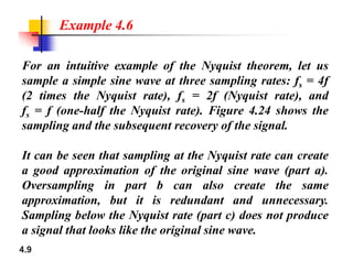 For an intuitive example of the Nyquist theorem, let us
sample a simple sine wave at three sampling rates: fs = 4f
(2 times the Nyquist rate), fs = 2f (Nyquist rate), and
fs = f (one-half the Nyquist rate). Figure 4.24 shows the
sampling and the subsequent recovery of the signal.
Example 4.6
4.9
It can be seen that sampling at the Nyquist rate can create
a good approximation of the original sine wave (part a).
Oversampling in part b can also create the same
approximation, but it is redundant and unnecessary.
Sampling below the Nyquist rate (part c) does not produce
a signal that looks like the original sine wave.
 