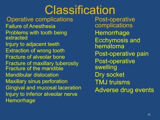 Classification
• Operative complications
Failure of Anesthesia
Problems with tooth being
extracted
Injury to adjacent teeth
Extraction of wrong tooth
Fracture of alveolar bone
Fracture of maxillary tuberosity
Fracture of the mandible
Mandibular dislocation
Maxillary sinus perforation
Gingival and mucosal laceration
Injury to inferior alveolar nerve
Hemorrhage
12
Post-operative
complications
Hemorrhage
Ecchymosis and
hematoma
Post-operative pain
Post-operative
swelling
Dry socket
TMJ truisms
Adverse drug events
 